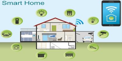 How to Protect Your Smart Home from Cyber Attacks