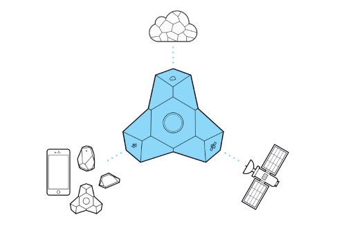 IoT Beacon Connect