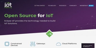 Eclipse Is Championing Open Source in IoT