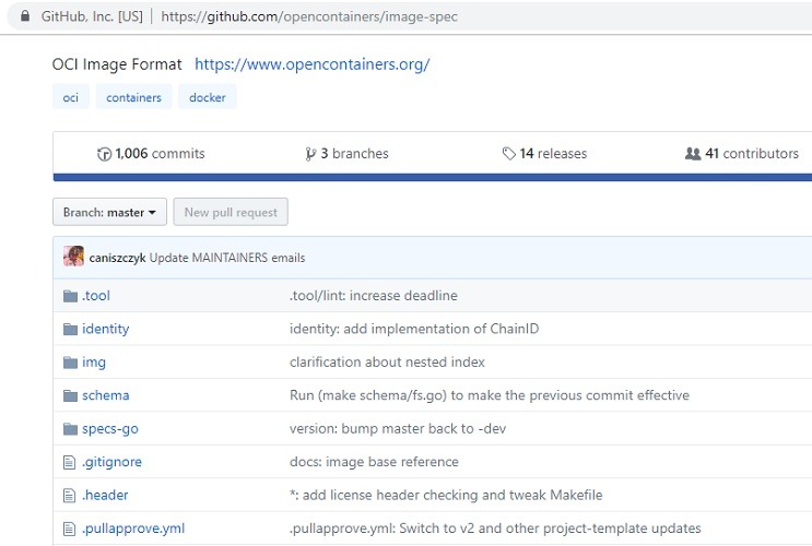 Image Specs of Open Containers Initiative (OCI)