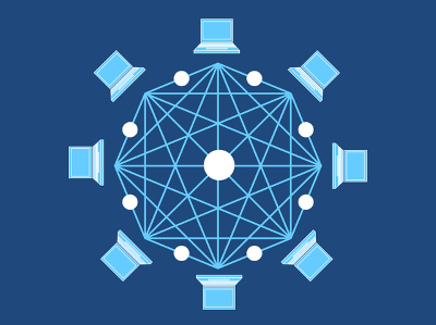 Blockchain-IoT-Group