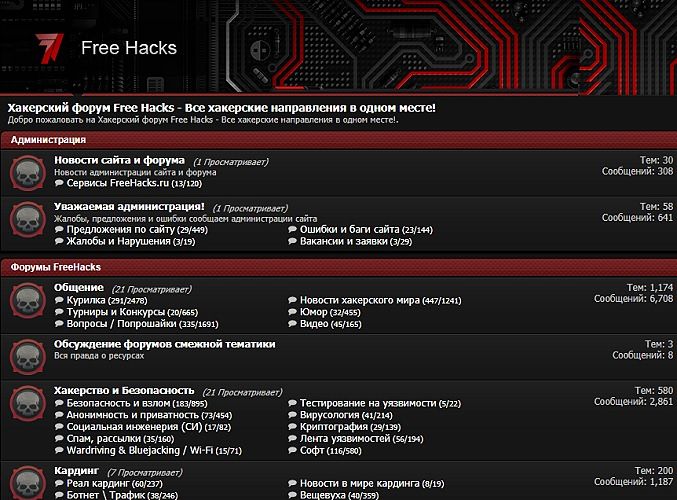 Free Hacks, one of the popular Dark Web hacking communities