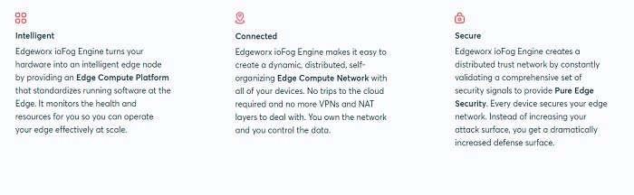EdgeWorx Benefits of Collaborating with Eclipse
