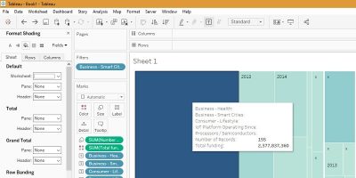 Making Sense of the Connected World with Tableau