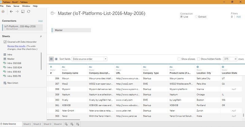 IoT data imported in Tableau Workbook