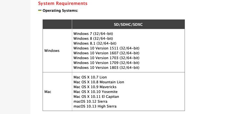 How To Set Up Raspberry Pi Sdcard Formatter System Requirements