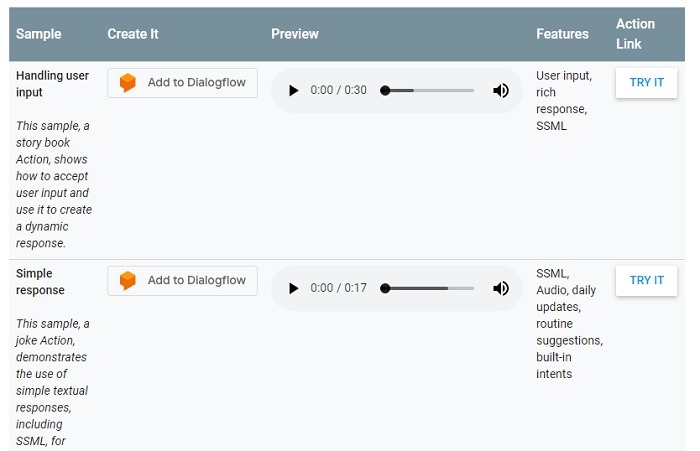 Sample Actions Google Action Console