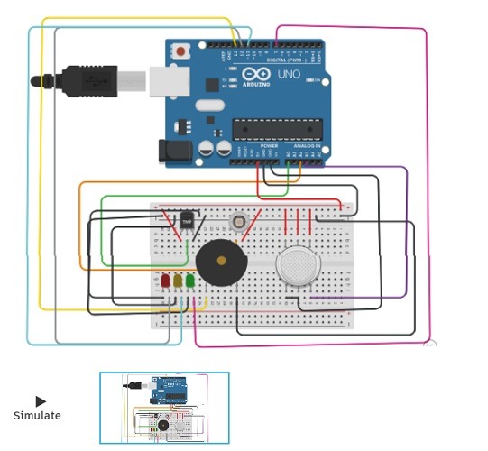 Simulate Fire Alarm System On Arduino Uno Iot4sme