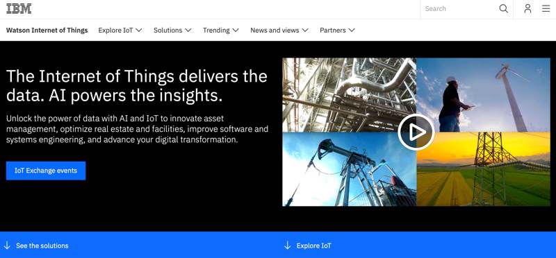 Ai Powered Iot Software Ibm Watson Iot