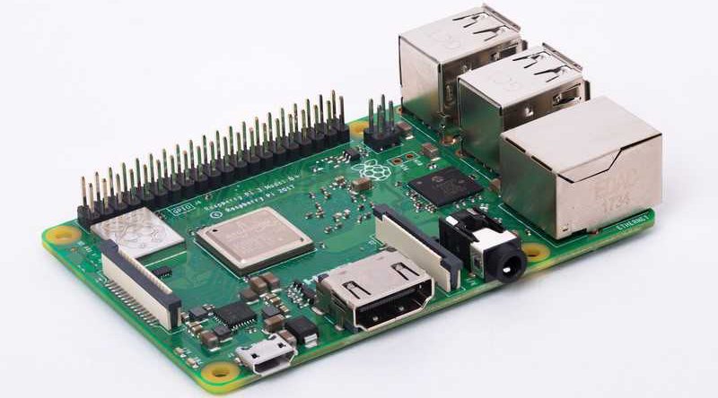 Install Tensorflow Linux Raspberry Pi Install Raspberry Pi