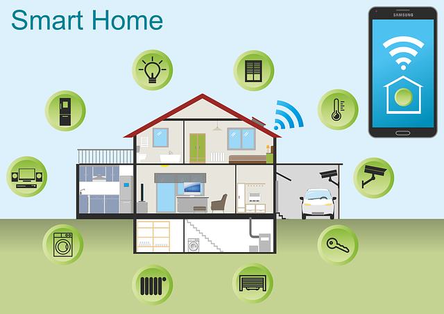 2019 Smart Home Example