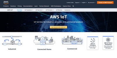 What AWS IoT Services Is Providing for Your IoT Project