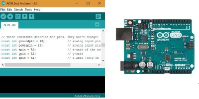 Arduino IDE Commands Cheat Sheet