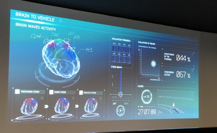 Brain To Vehicle Screen