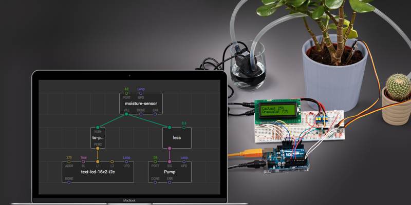 Xod Built Iot Projects Without Coding Featured