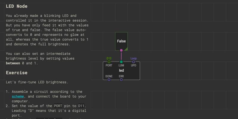 Xod Built Iot Projects Without Coding Ide Wiring