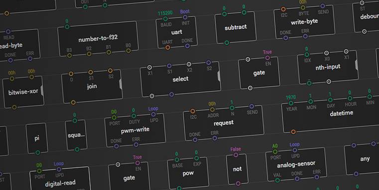 Xod Built Iot Projects Without Coding Nodes