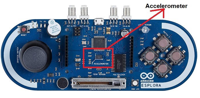 Accelerometer Arduino