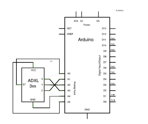 Arduino Uno With Adxl 3xx Accelerometer