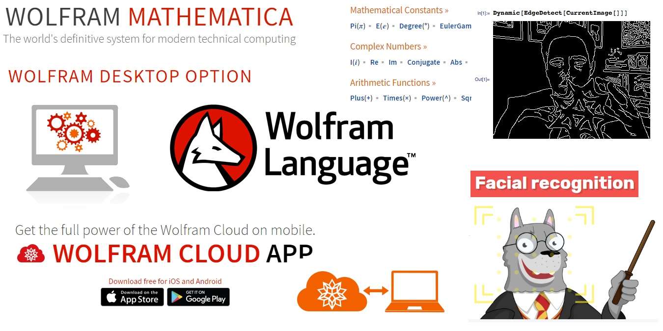 Featured Wolfram Language Representation