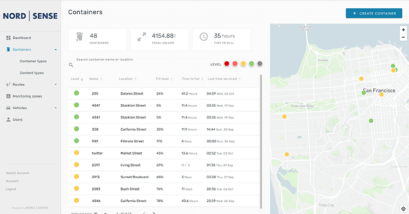 Smart City Garbage Nordsense Map