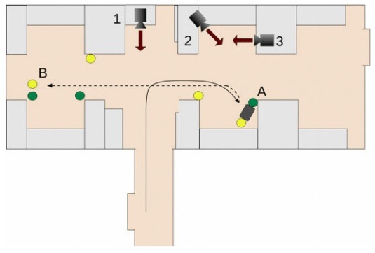 Cameras Helping Robot Charging Station