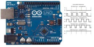 What Is PWM in Arduino