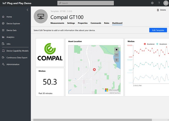 Azure Dashboard Devices Integrated