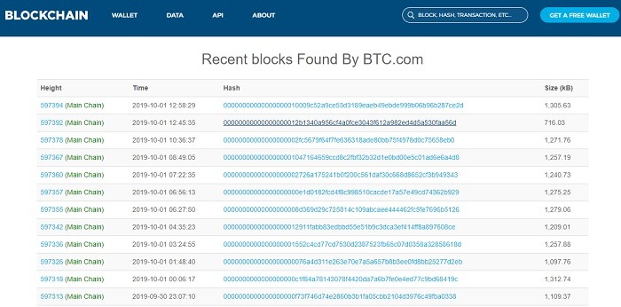 Blocks Btc Dot Com