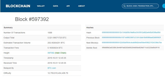 Example Block Btc