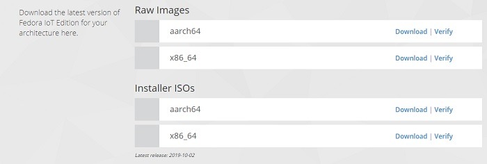 Download Latest Edition Of Fedora Iot