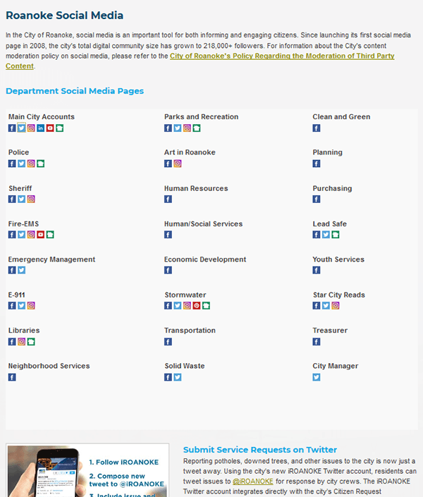 Smart City Social Media Roanoke