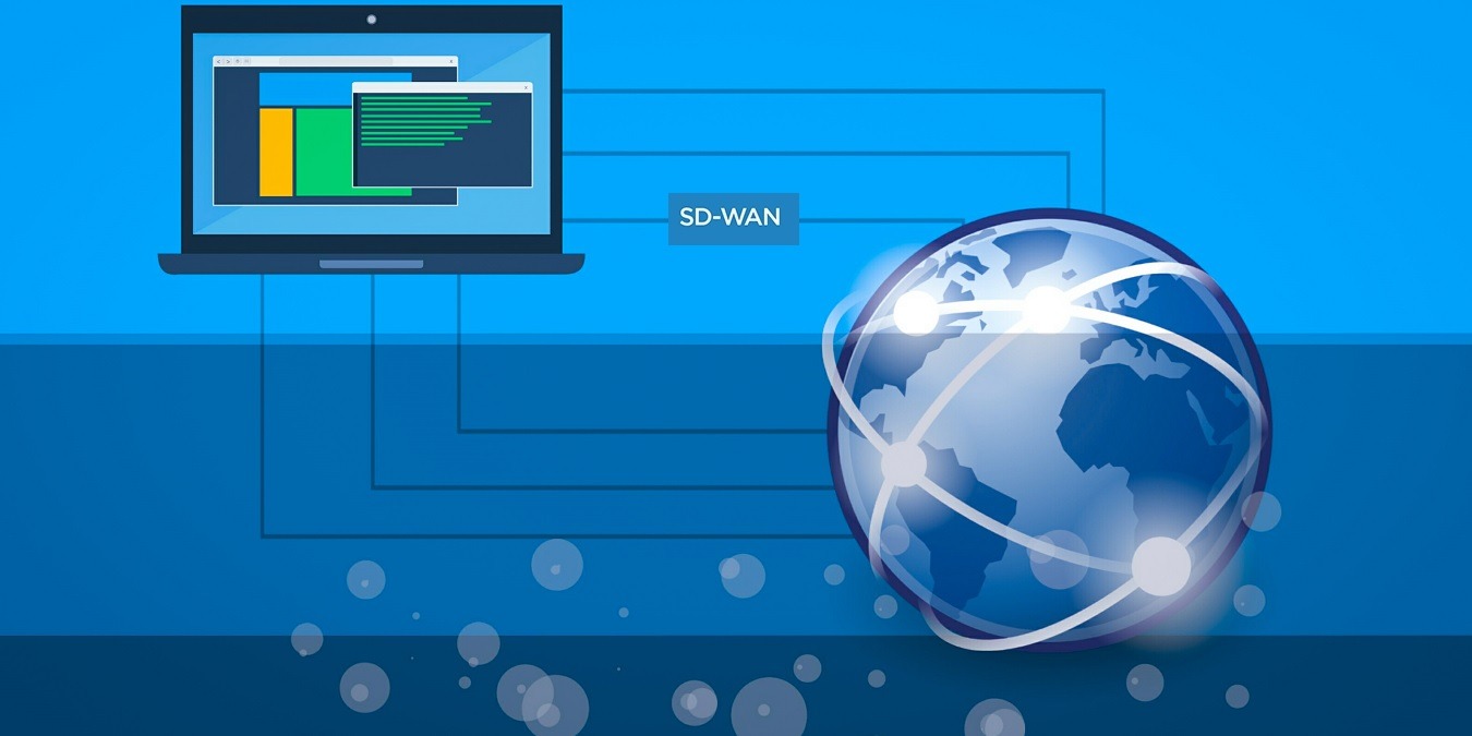 Featured Software Defined Wide Area Network