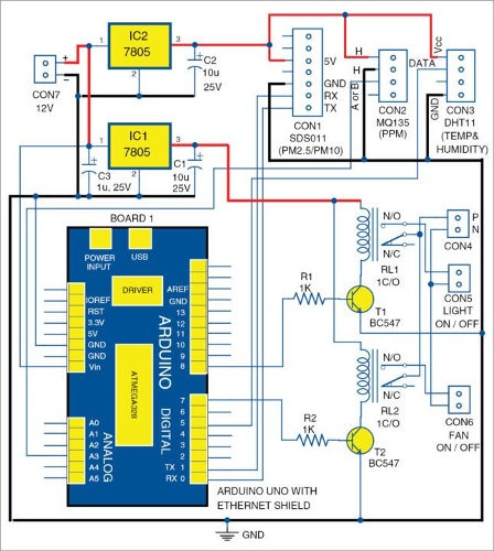 Best Iot Arduino Projects Pollution Sensor