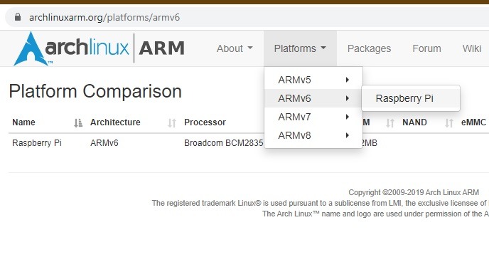 Archlinux for raspberry pi 4