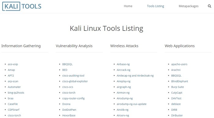 Kali Linux Tools Listing