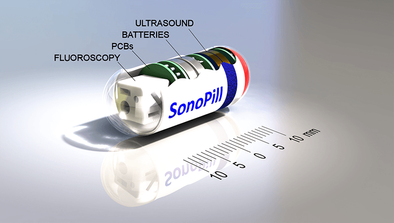 Smart Pills Sonopill