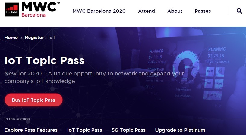 Mwc Barcelona