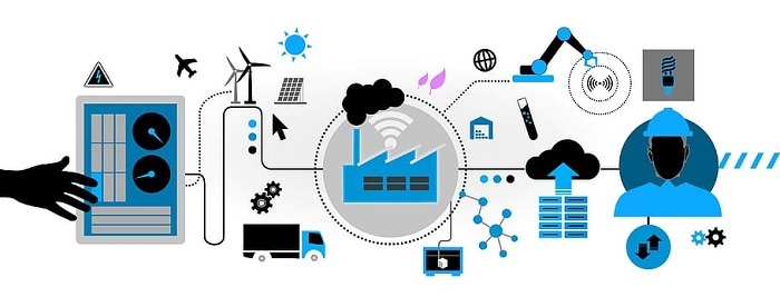 Robotic Process Automation Ecosystem