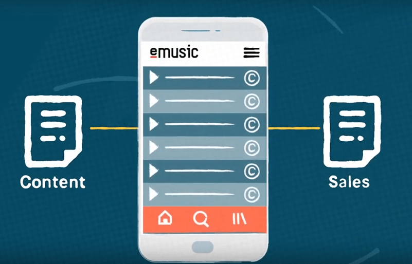 Blockchain Music Emusic App