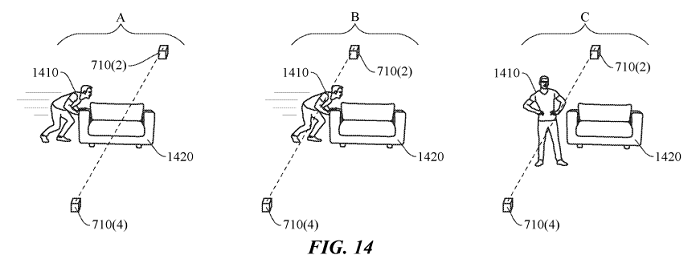 Apple Patent Moving Furniture