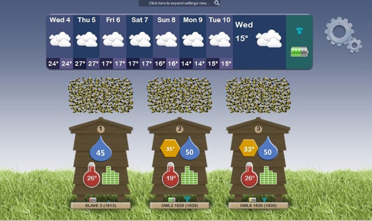 Internet Of Bees Arnia Interface Monitor