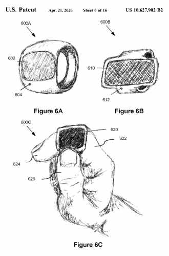 Ring Point Patent