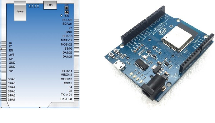 Esp32 Banana Pi Board 1