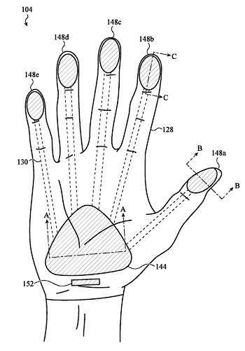News Apple Glove Hand