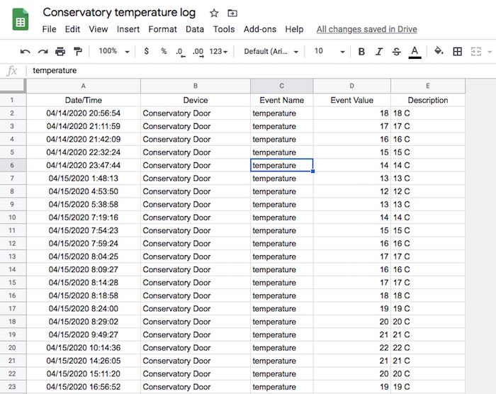 You can record all your SmartThings data to a Google Sheets document.