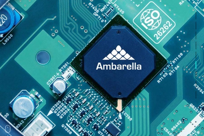 Best Ces 2021 Ambarella