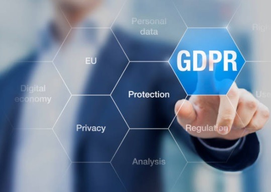 Connected Ces2021 Gdpr
