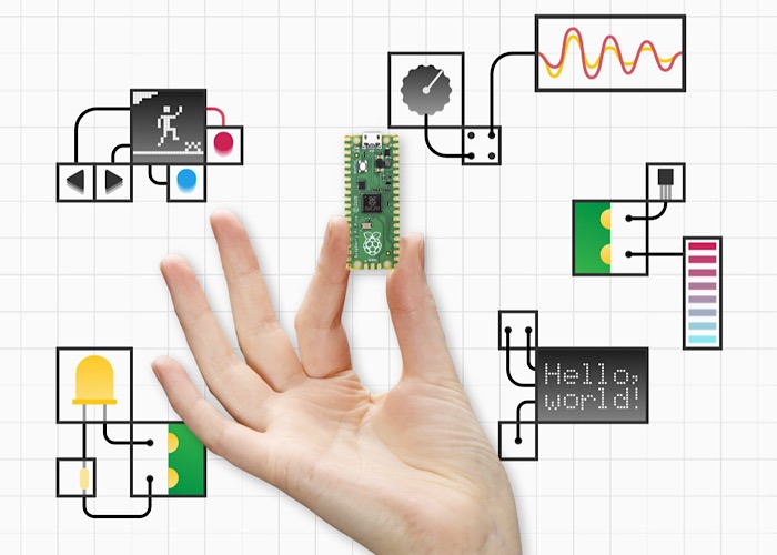 Raspberry Pi Pico Uses