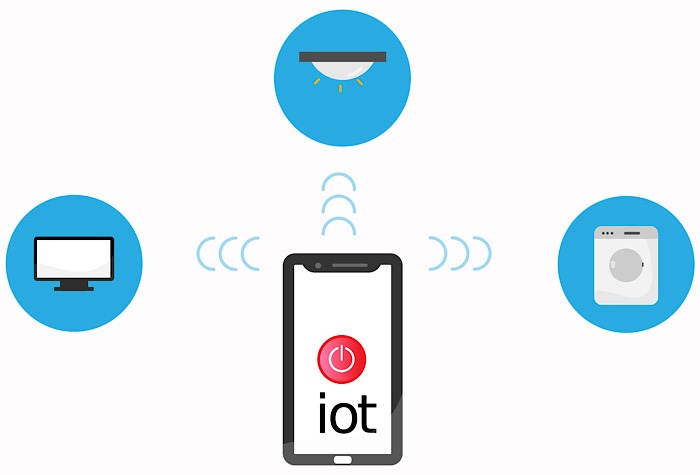 5g Iot Edge Network